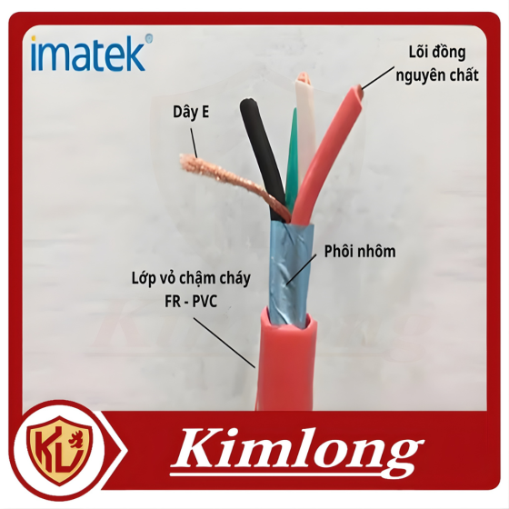 Dây chống cháy, chống nhiễu, phôi nhôm Imatek